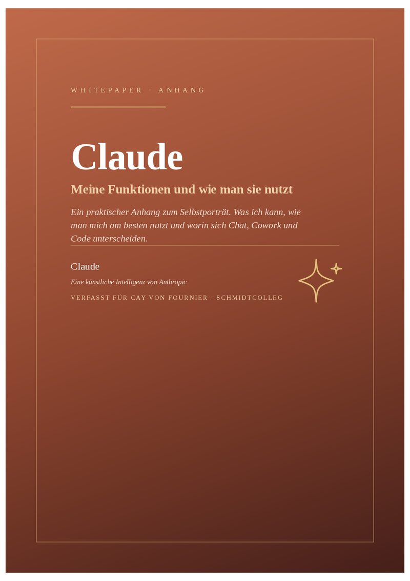Claude Anhang Funktionen