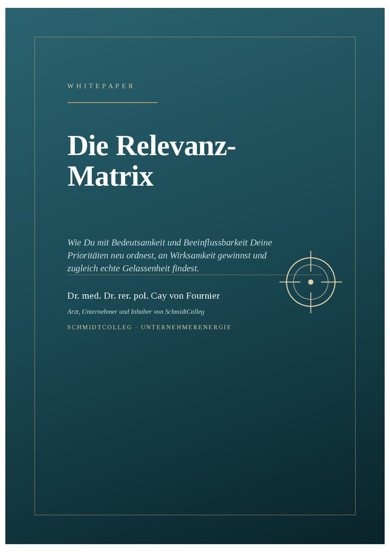 RelevanzMatrix