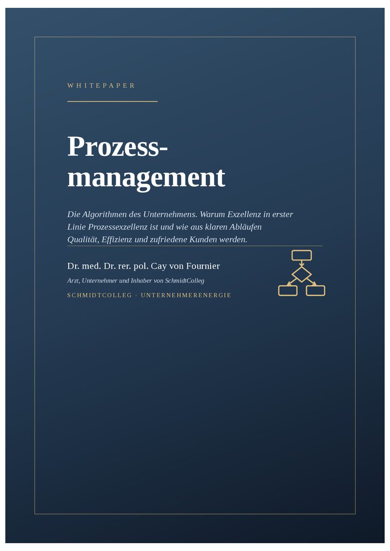 Prozessmanagement
