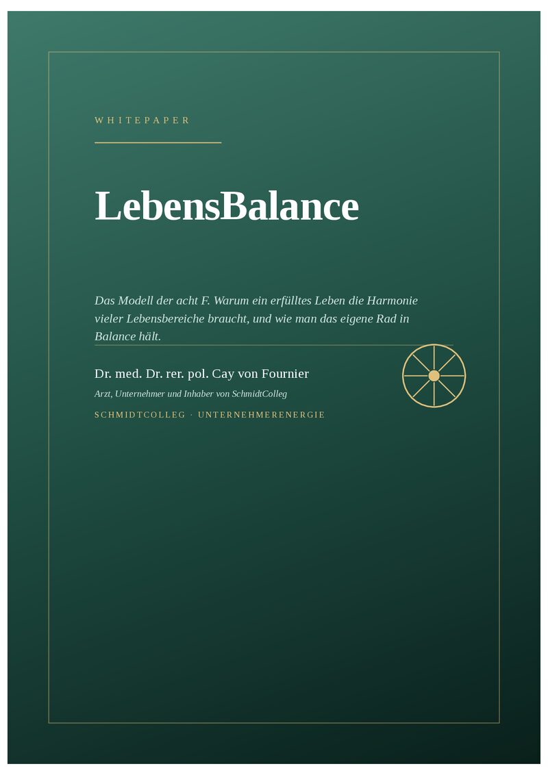 LebensBalance